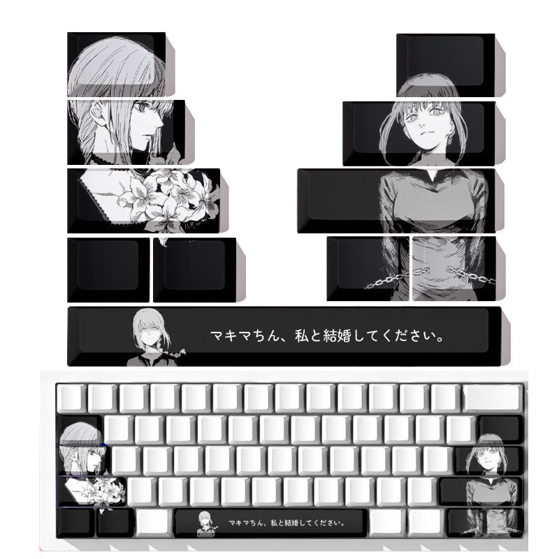 Chainsaw Man Makima Theme Anim – Gaming Accessories Gifts For Men Bewertung und Preis