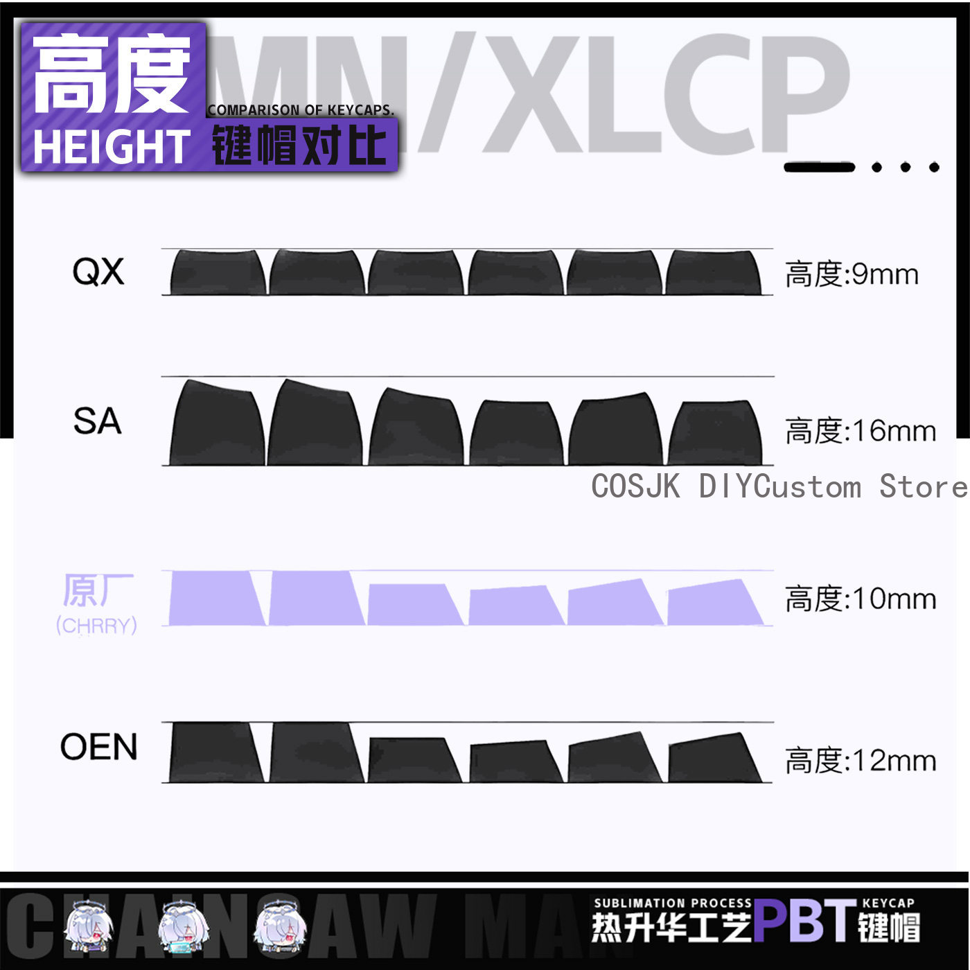 122 Tasten Anime Mornye Wuther – Gaming Accessories In China Bewertung und Preis