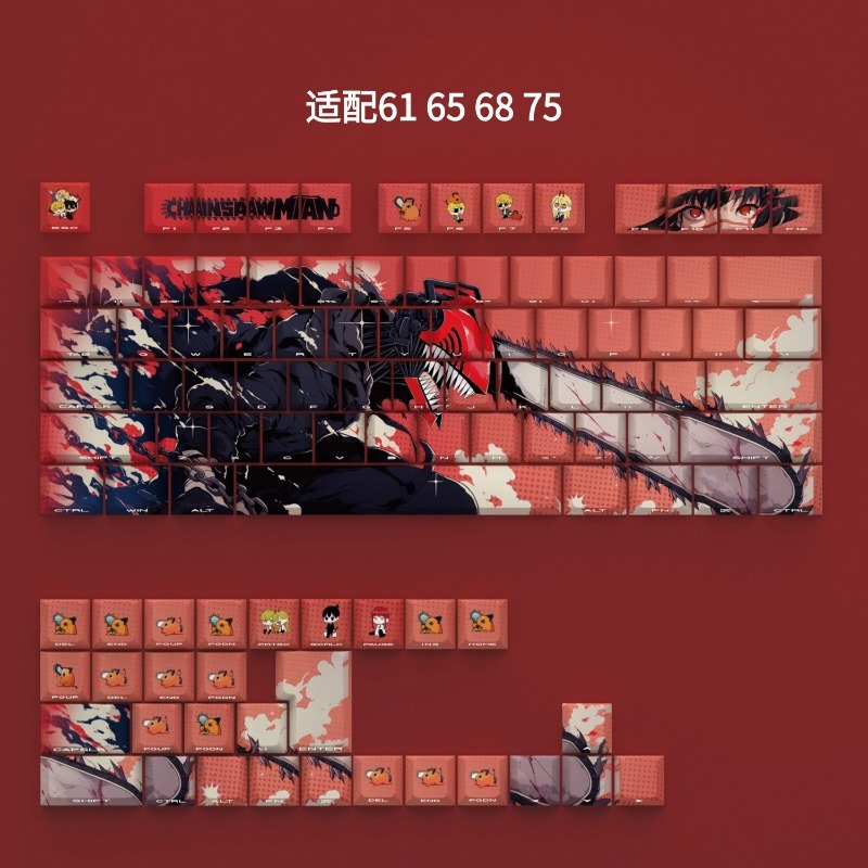HCY Chainsaw Man Denji Themen- – Gaming Accessories Gifts For Men Bewertung und Preis
